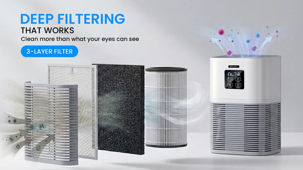 Deep 3-Stage Filtration That Actually Works
