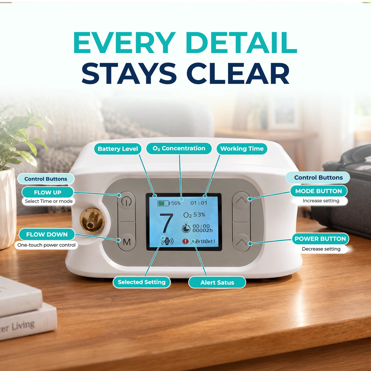 1–7L Portable Oxygen Concentrator | Pulse Flow | Up to 10-Hour Battery | 90% O₂ Purity