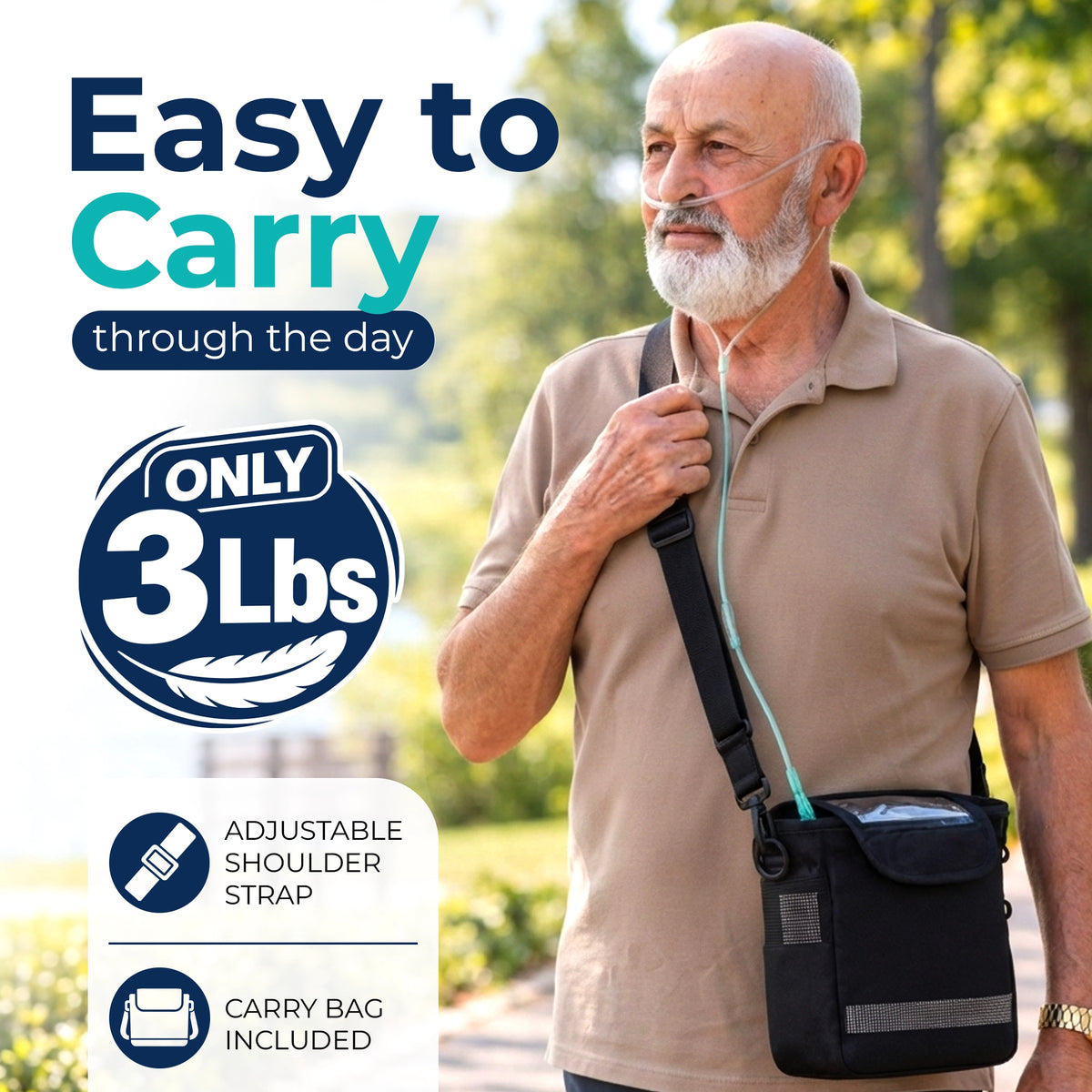 1–7L Portable Oxygen Concentrator | Pulse Flow | Up to 10-Hour Battery | 90% O₂ Purity