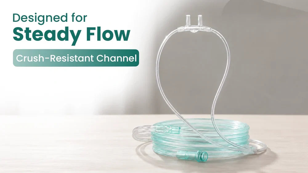 Clear Flow Support