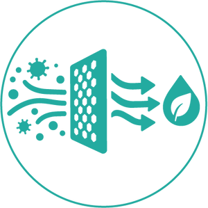 Advanced Filtration