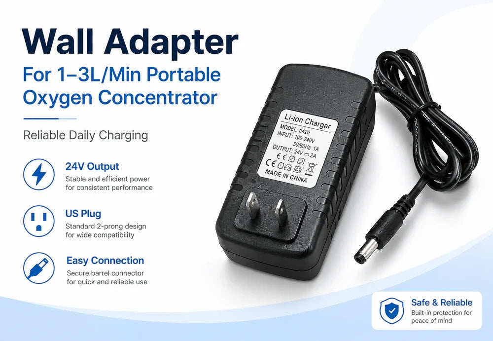 Packable Charger Design