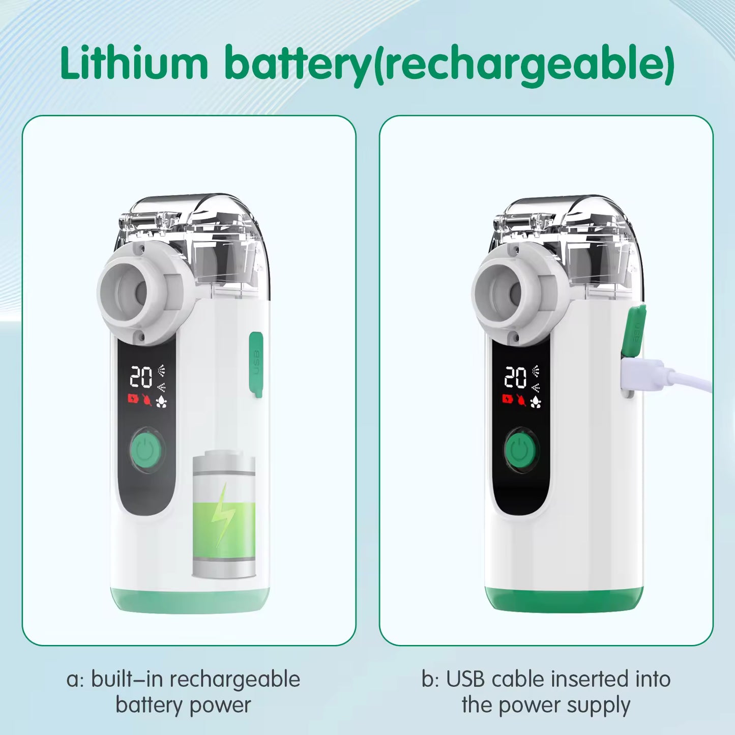 Travel Mesh Nebulizer with Auto Clean