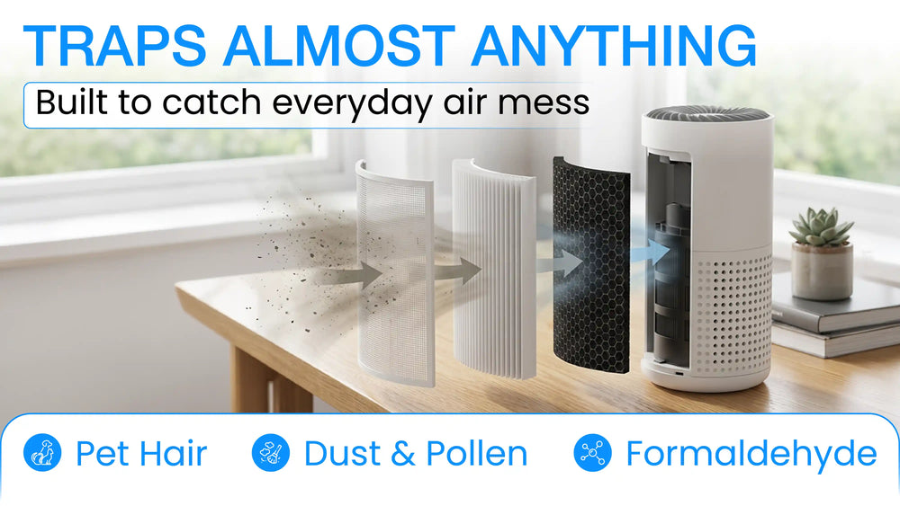 Multi-Layer Filtration for Cleaner Air