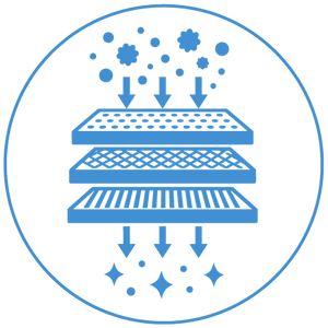 Multi-Stage Filtration
