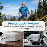 1-3L/Min Portable Oxygen Concentrator | 10-12 Hours Continuous Flow Battery Life | Free Carry Bag