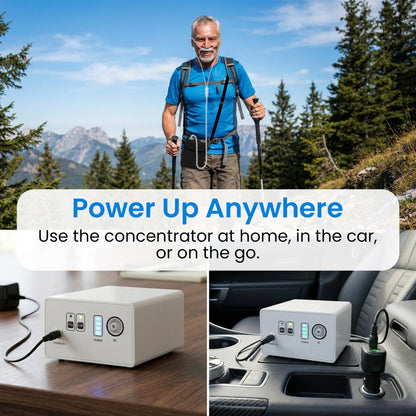 1-3L/Min Portable Oxygen Concentrator | 10-12 Hours Continuous Flow Battery Life | Free Carry Bag