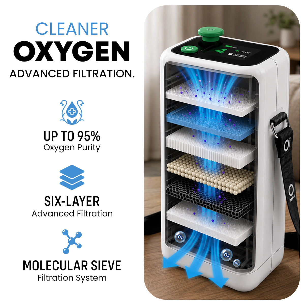 1–5L Smart Portable Oxygen Concentrator | Pulse & Active Flow | Up to 12-Hr Battery | 95% Purity | 3.5 lbs