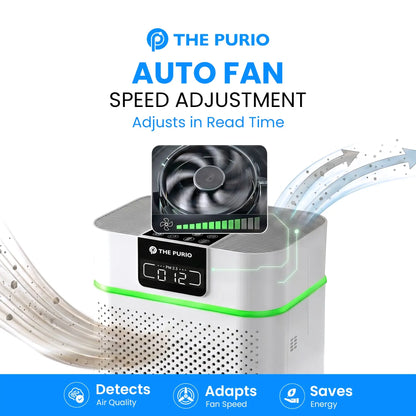 ThePurio Smart Air Purifier for Large Rooms (Up to 1730 Sqft)