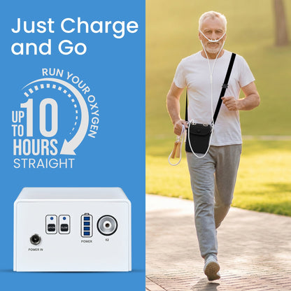1-3L/Min Portable Oxygen Concentrator | 10-12 Hours Continuous Flow Battery Life | Free Carry Bag