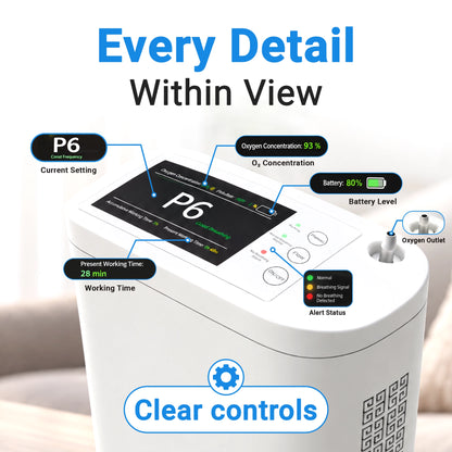 1–8L Portable Oxygen Concentrator for Home & Travel | Pulse + Constant + Continuous Flow | ≥90% O₂ Purity | Up to 24-Hours Battery Life