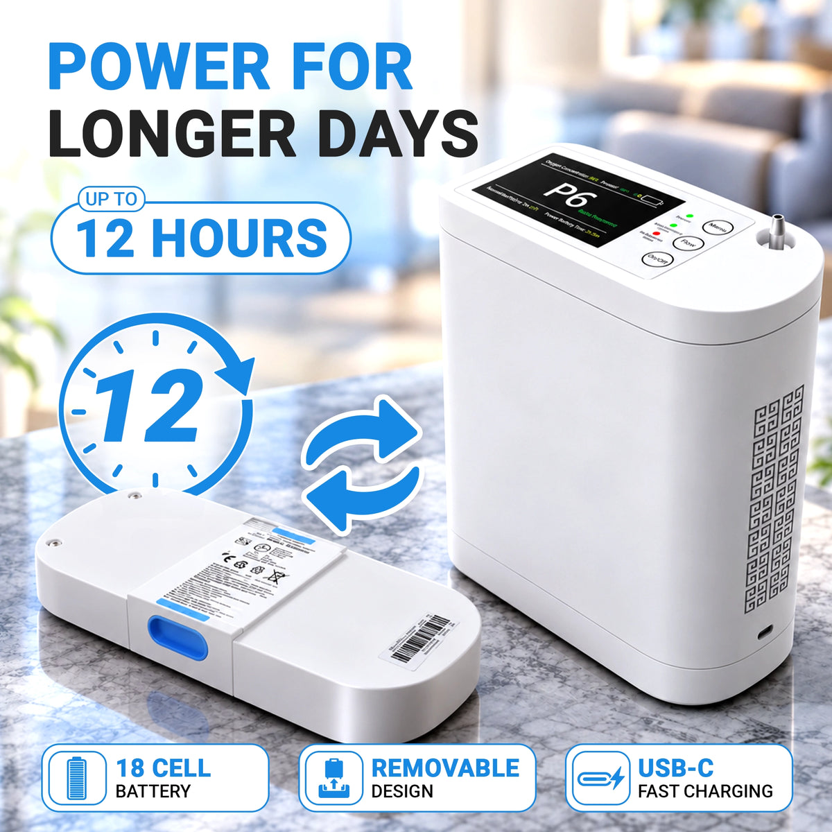 1–8L Portable Oxygen Concentrator for Home & Travel | Pulse + Constant + Continuous Flow | ≥90% O₂ Purity | Up to 24-Hours Battery Life