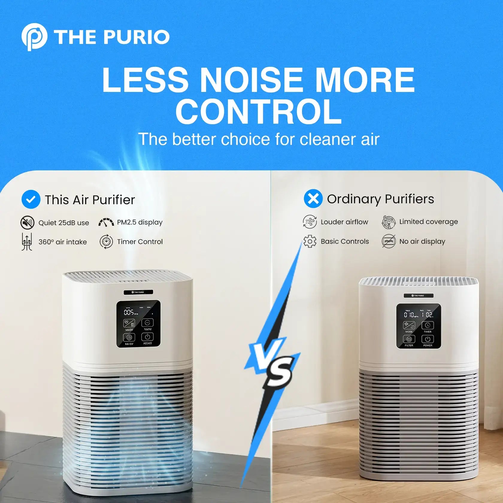 ThePurio H13 HEPA Air Purifier for Large Rooms (140m²)