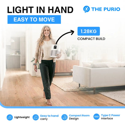 ThePurio H13 HEPA Air Purifier for Large Rooms (140m²)