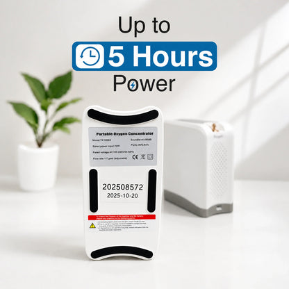 USB-C Rechargeable Battery for 1-7L/Min Portable Oxygen Concentrator
